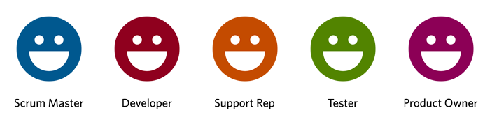 well it is the PM tool your team will love to use