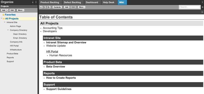 the team wiki table of contents