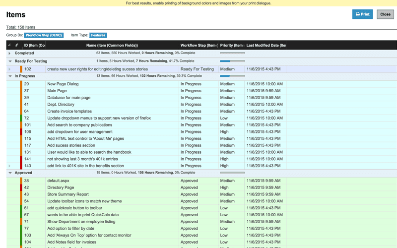 Axosoft Reporting